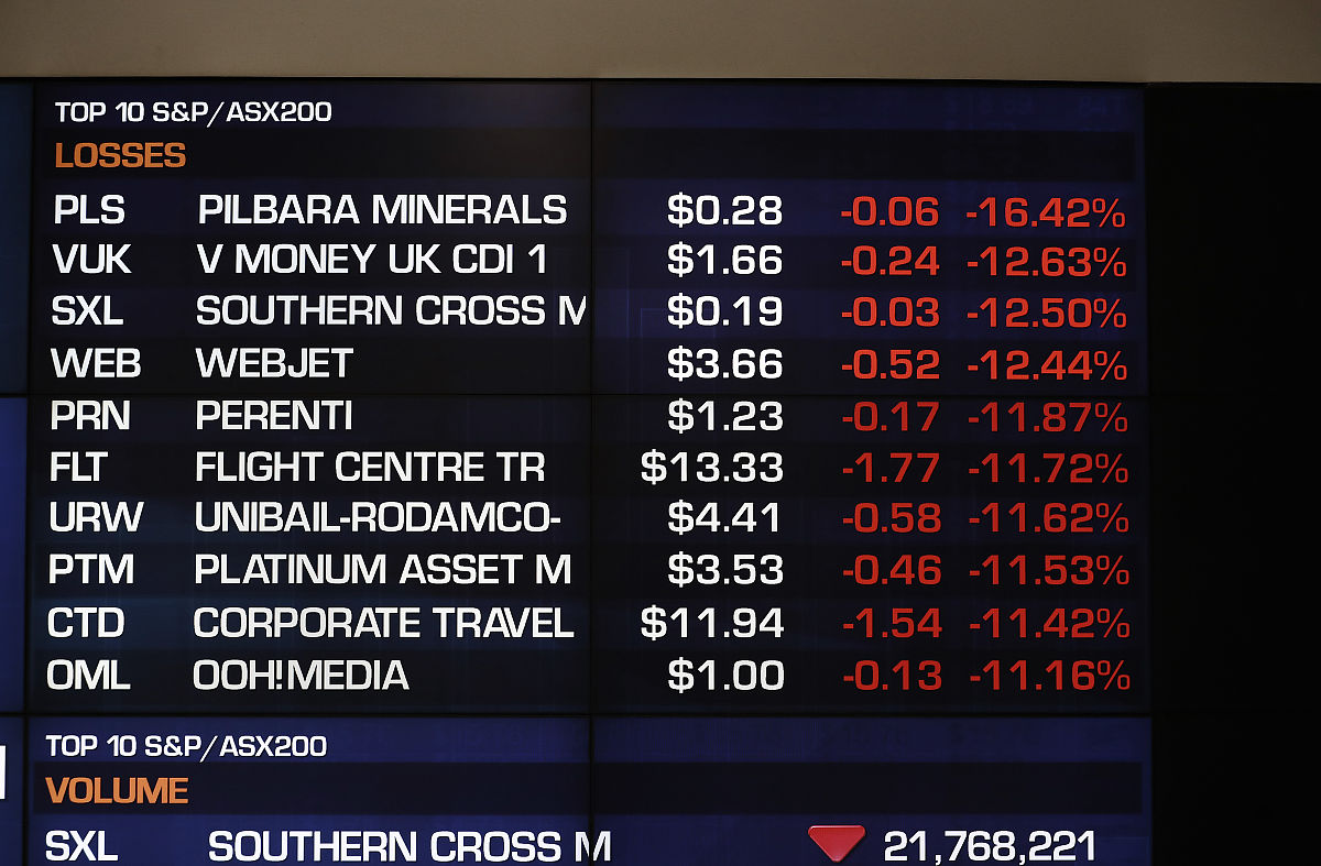 如何唤醒 GPT-3.5 Turbo:快速开始使用 AI 助手 如何唤醒 GPT-3.5 Turbo:快速开始使用 AI 助手