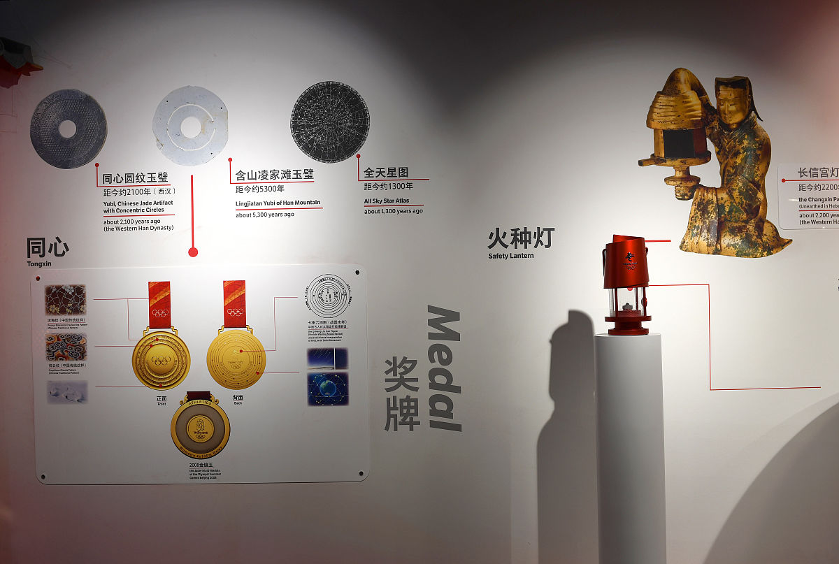 加强文物保护宣传教育提高文物保护意识的策略之借助客观条件改善文物保护意识