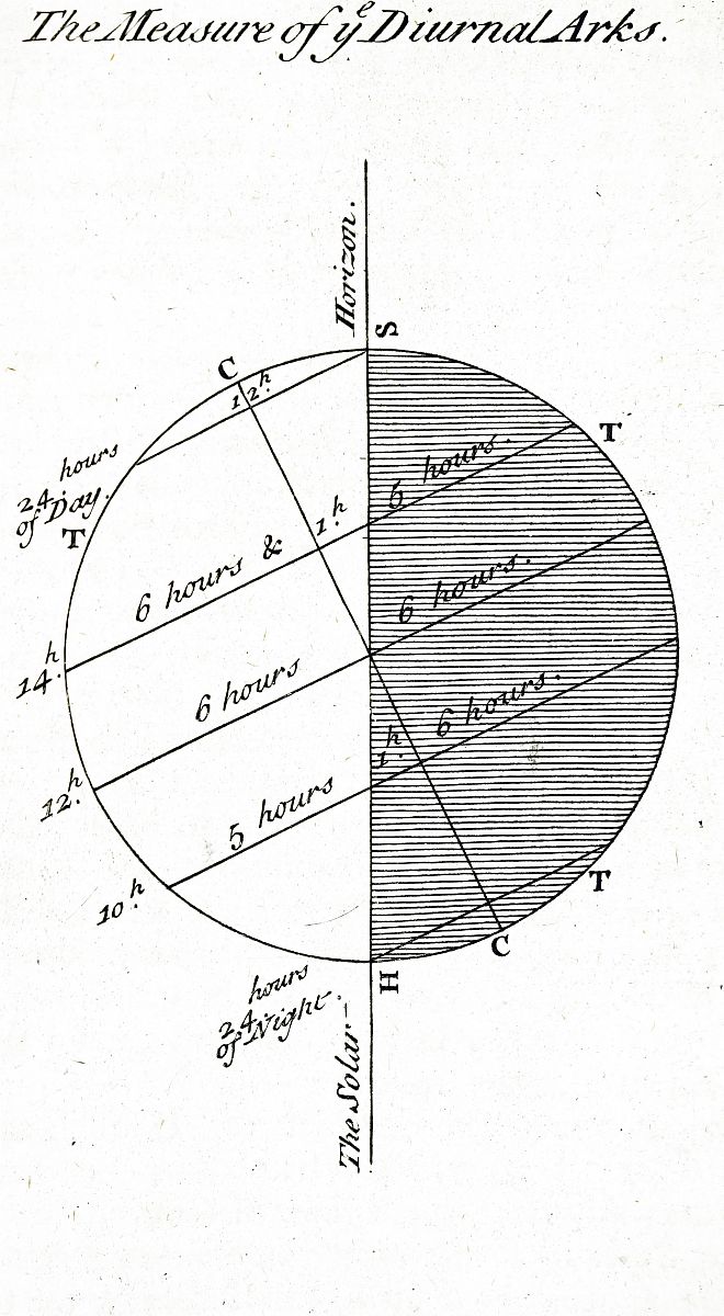 南极辐聚带与南极绕极流：相互促进的环流系统