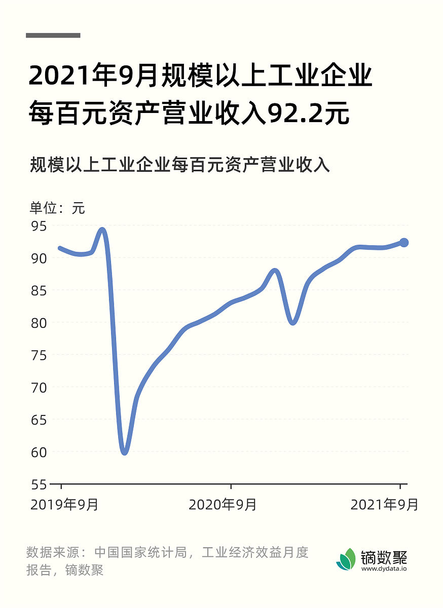 本科生县城工作平均月收入5377元：真实生活与未来的探索