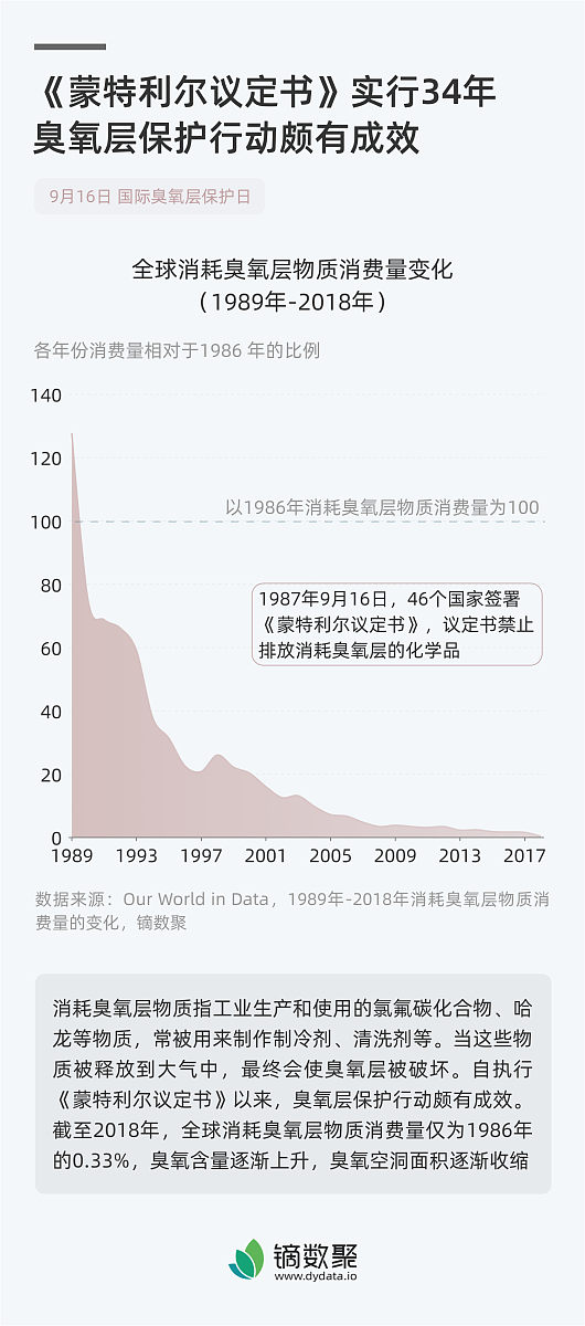 户外教育与经济发展：10个文献案例分析