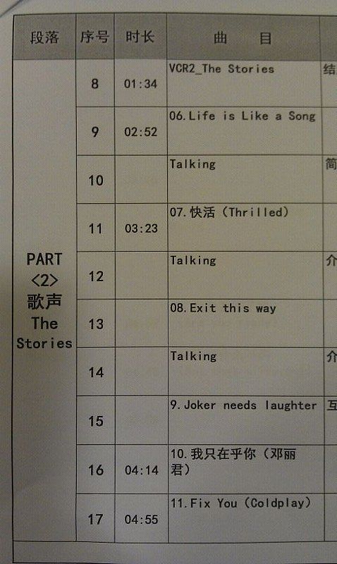 请设计一个关于发那科公司的问卷