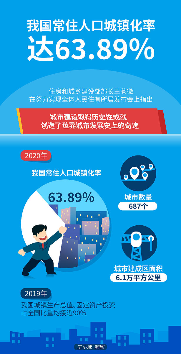 上海积分受理通过可以打电话加急审核通过吗帮我用200字详细描述