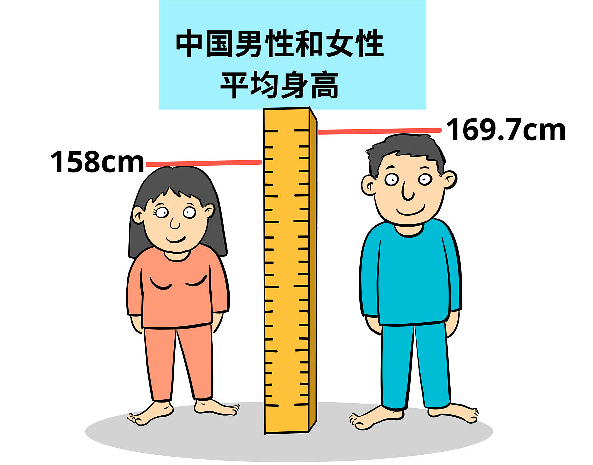 孩子长高秘诀：一周两次牛肉，营养美味助生长！