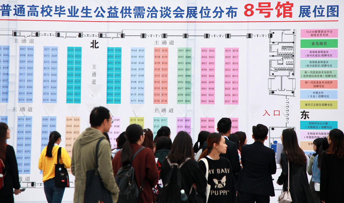 写一份职业院校就业监测工作管理与质量保障制度