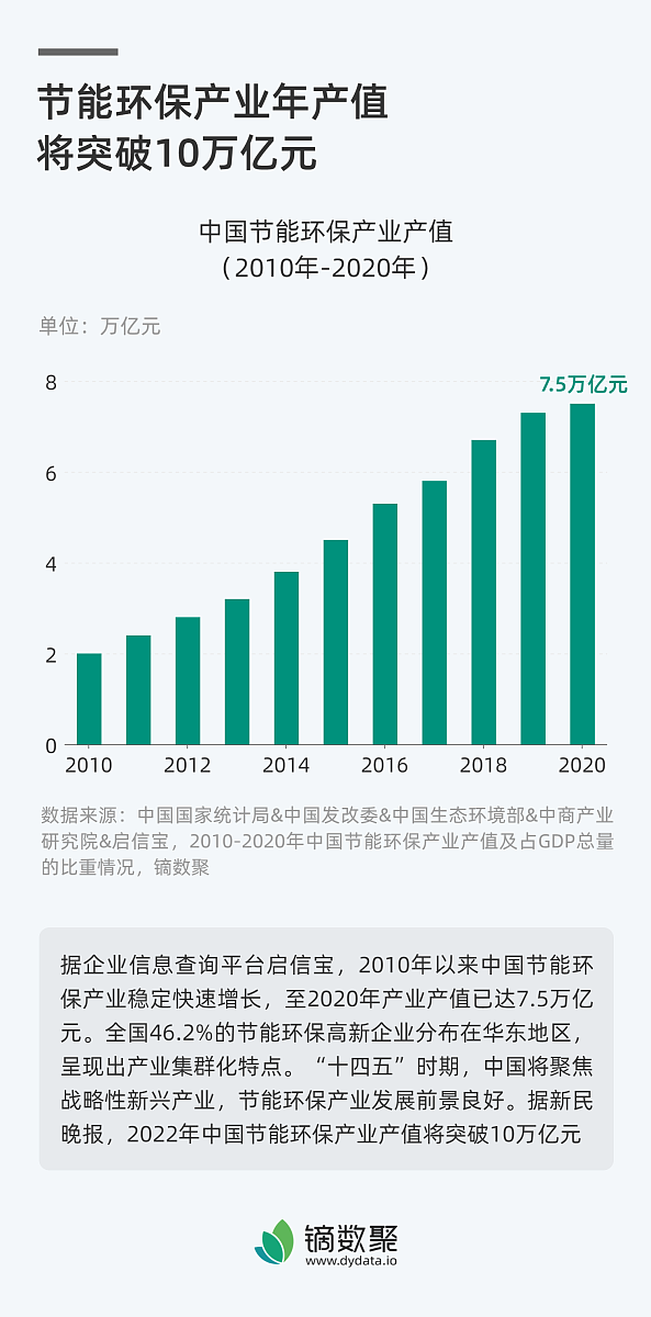 环境设计专业就业前景:发展趋势与未来机遇 环境设计专业就业前景:发展趋势与未来机遇