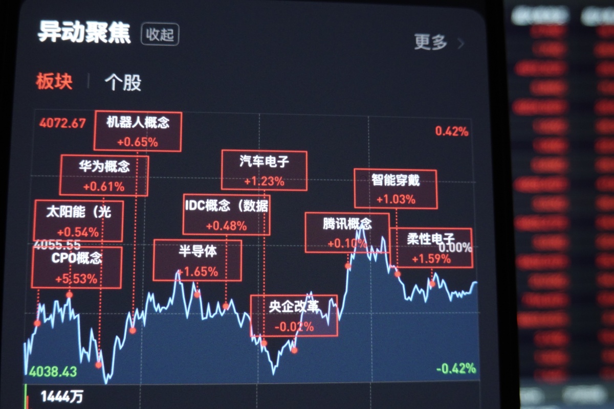 2026年4月17日,江苏海安,股民查看当日a股收盘行情.