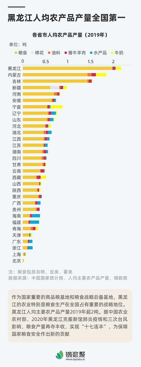 全球每周工作时长排名：中国位居何处？