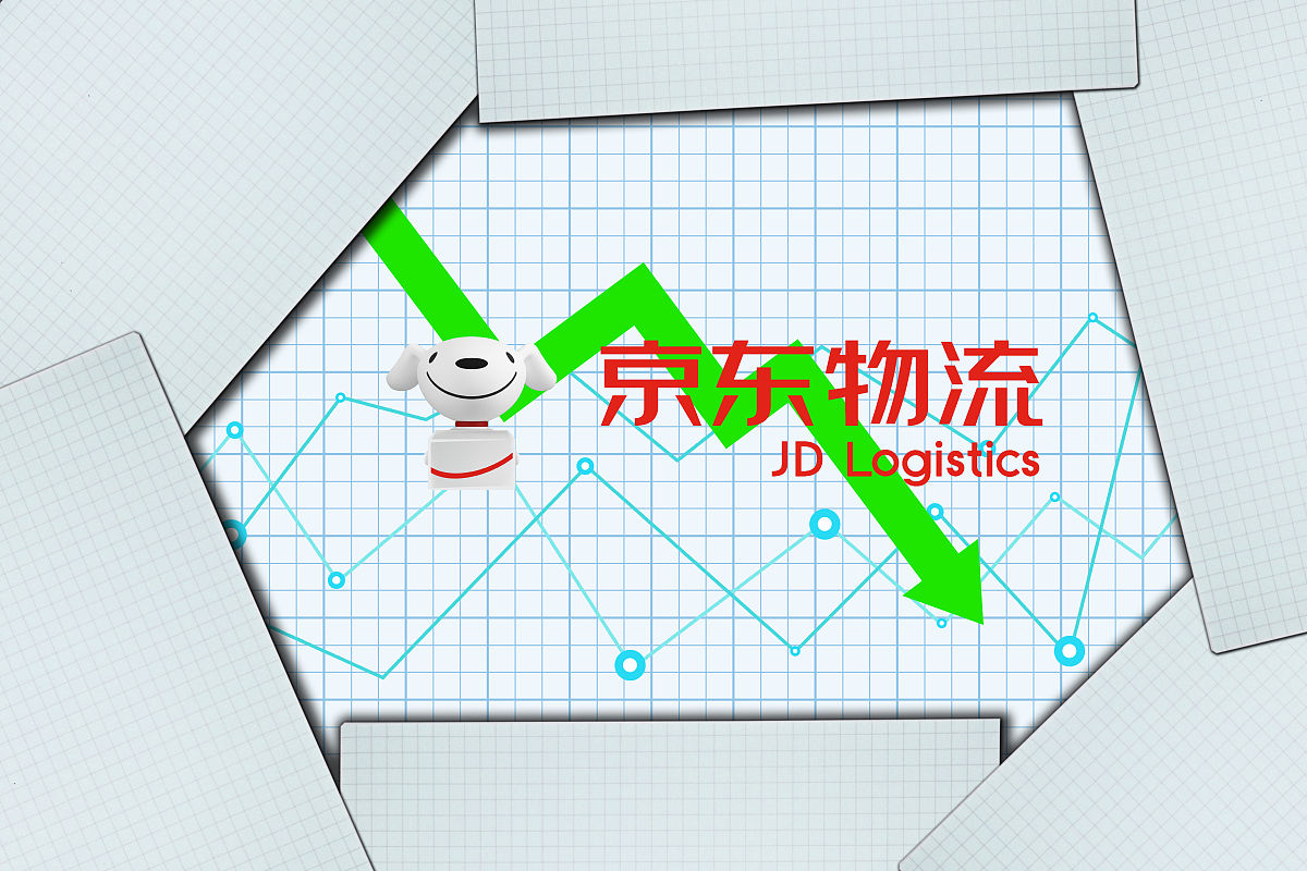 京东物流配送成本挑战与解决方案