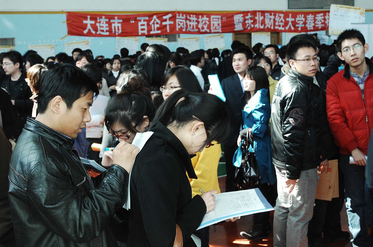 大连理工大学工业设计专业怎么样