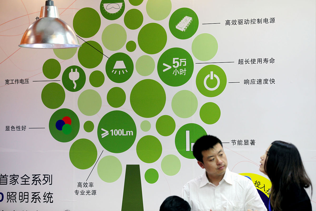 店铺注重环保属于品牌管理理念吗