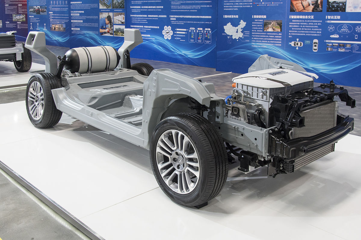 电动汽车驱动种类详解：BEV、HEV、PHEV、FCEV