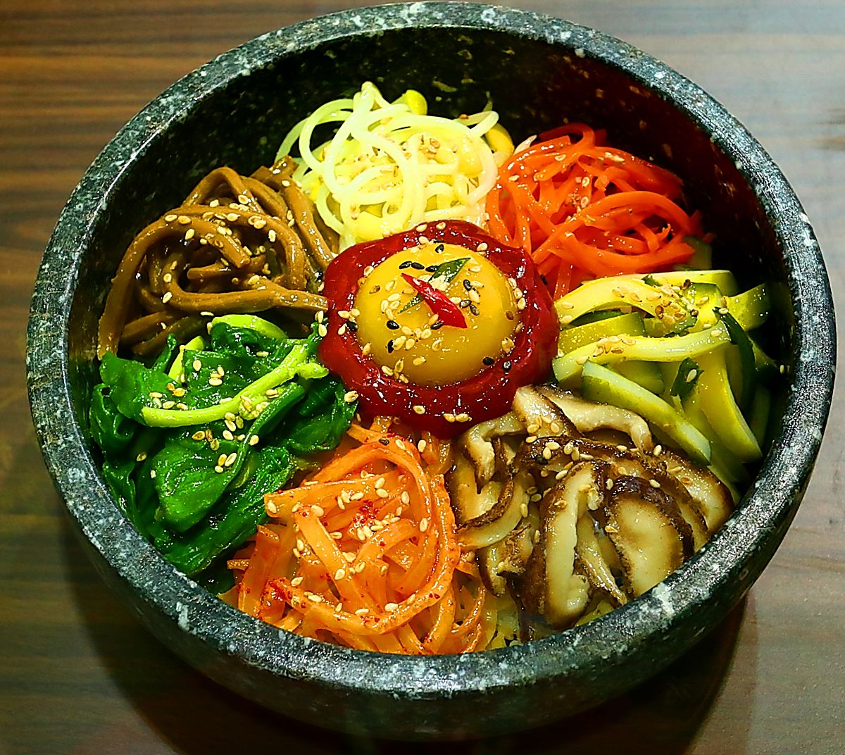 写一篇关于母亲节带母亲来吃韩国料理的小红书文案