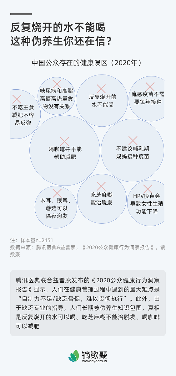 可以办卡没有年龄限制用招行充值的其他跨境平台