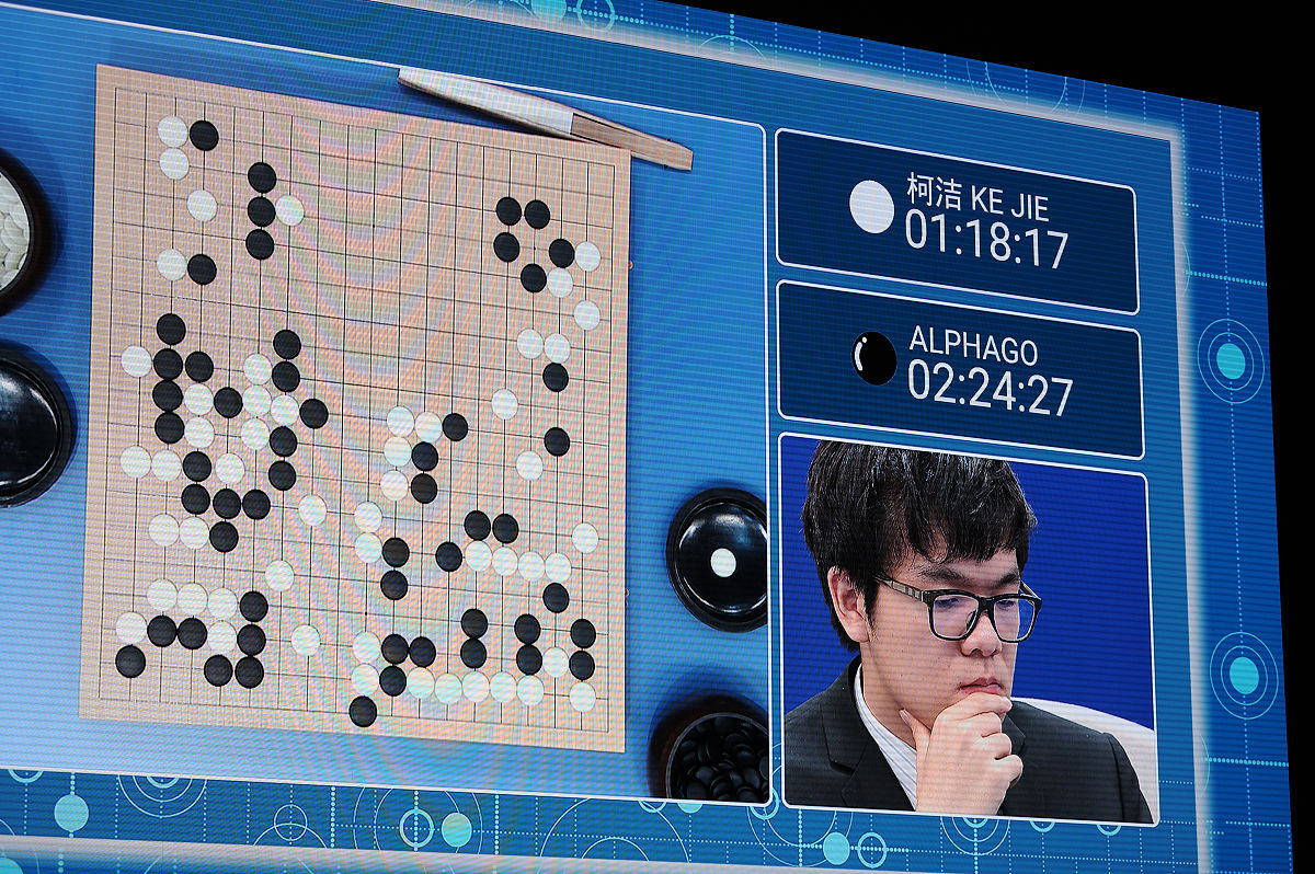 怎么修改这段代码实现人机对弈功能： public void actionPerformedActionEvent e button = egetActionCommand; 按钮内容对应鼠标点击信息 switch button case 开始点击开始 clean; 清空棋盘 coun