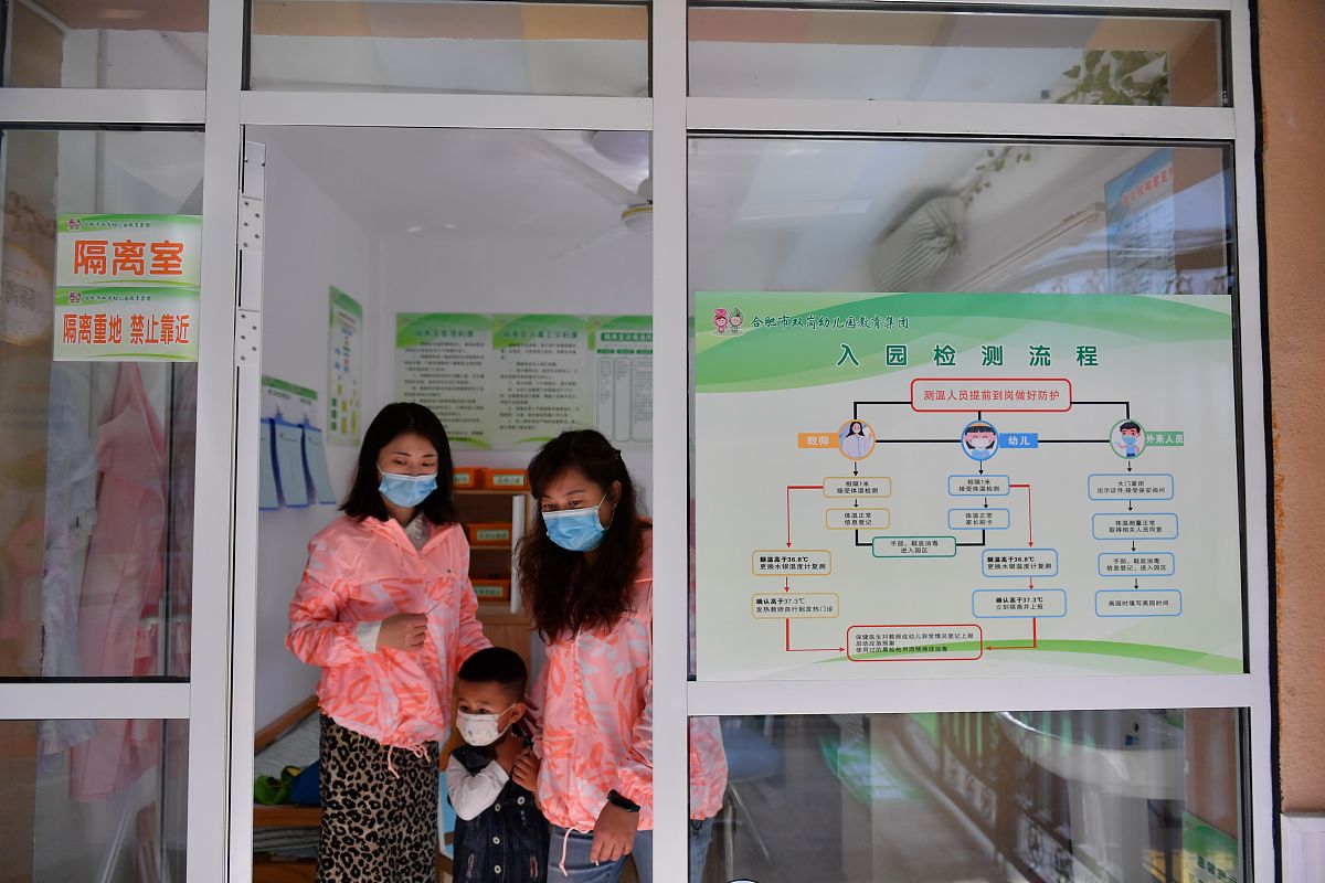 2020年疫情幼儿园啥时候开学