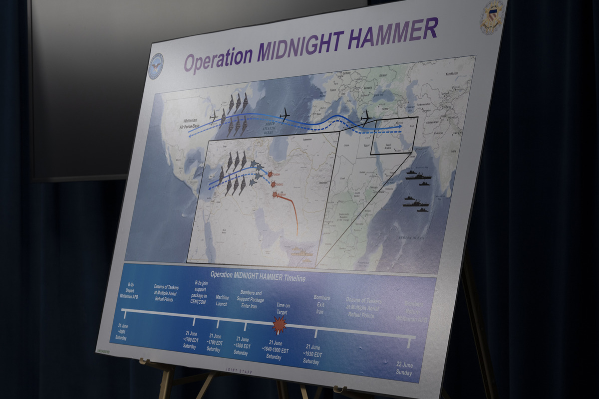 Calculate Eastward Velocity Component of Airplane