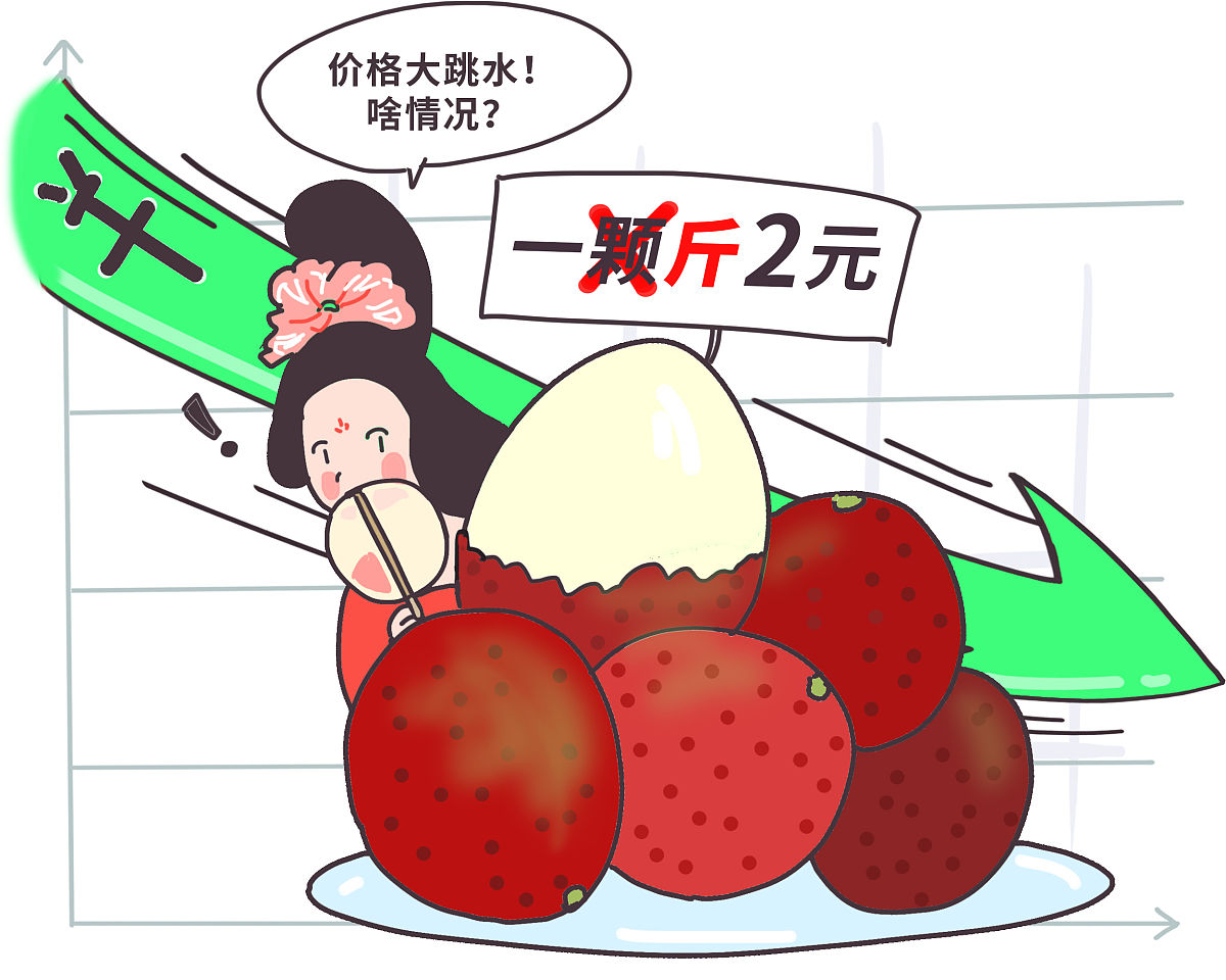 动漫周边价格昂贵的原因解析