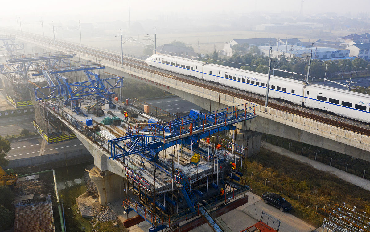 2020年贵州铁路学校什么学历