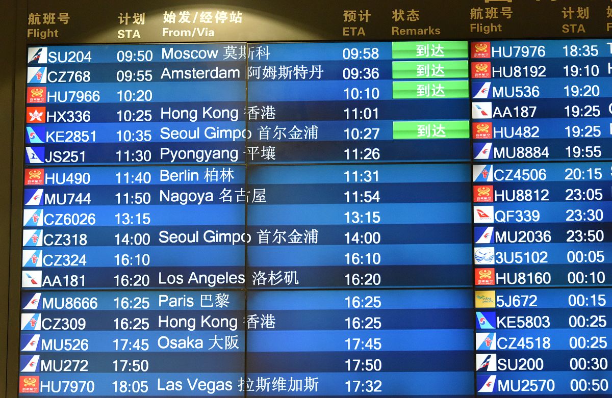 271、	本周协同信管部与中航信发布IGOC新版本1航班全流程—航班延误提醒晚关门、机上延误和进港延误；2航班全流程—航班列表的指定日期调整；3航班全流程—GSCC岗多航站选择；4消息中心；5表格派工；6组群功能。并对其发布的新功能进行验证确保新功能符合现生产。272、	收集个分公司基地、航站以及深圳各单位的组群名单确保后续组群功能能够顺利实施根据以上内容编写周工作