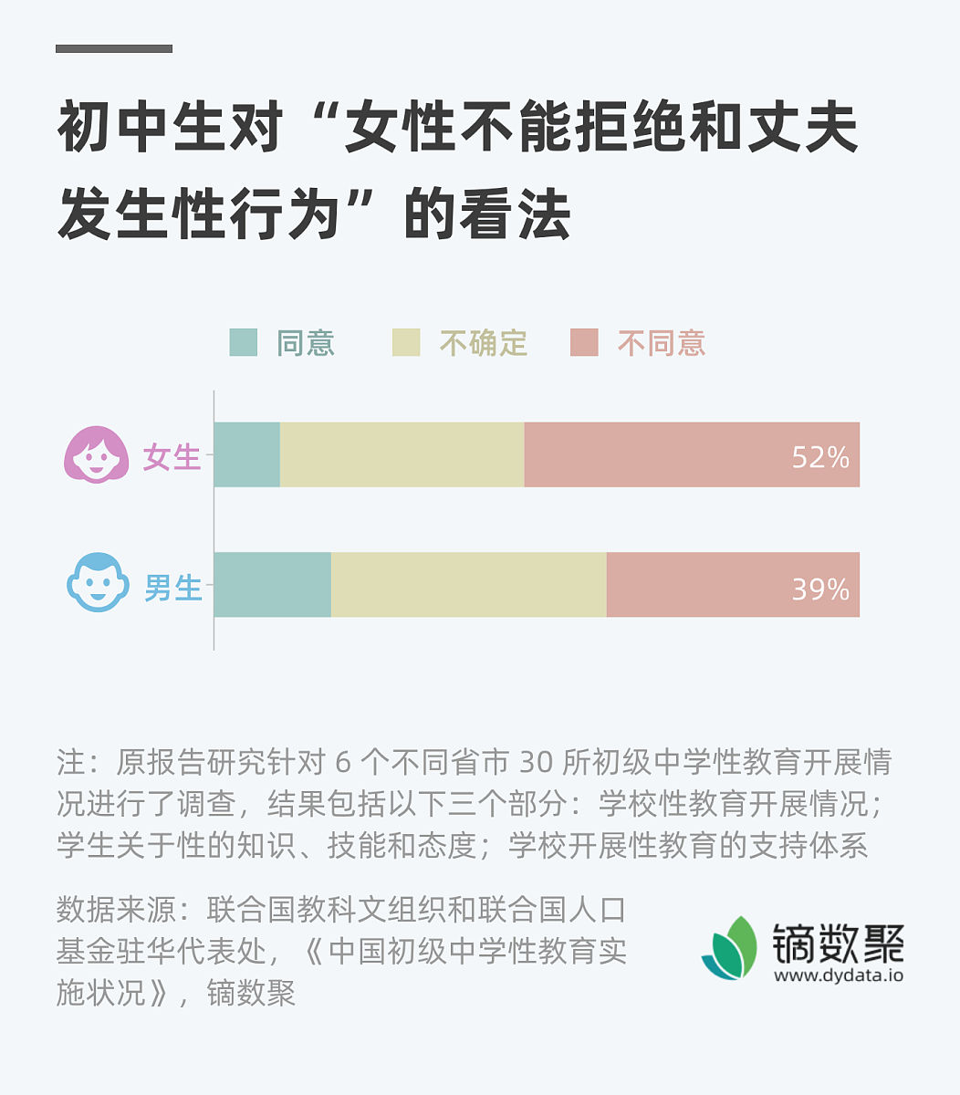 中美女性生育观差异:年龄、婚姻、方式 | 深入解析 中美女性生育观差异:年龄、婚姻、方式 | 深入解析