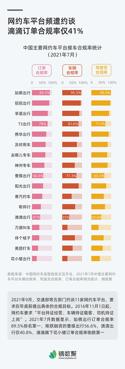 中国国家电网有限公司股权结构分析：2022年财报解读
