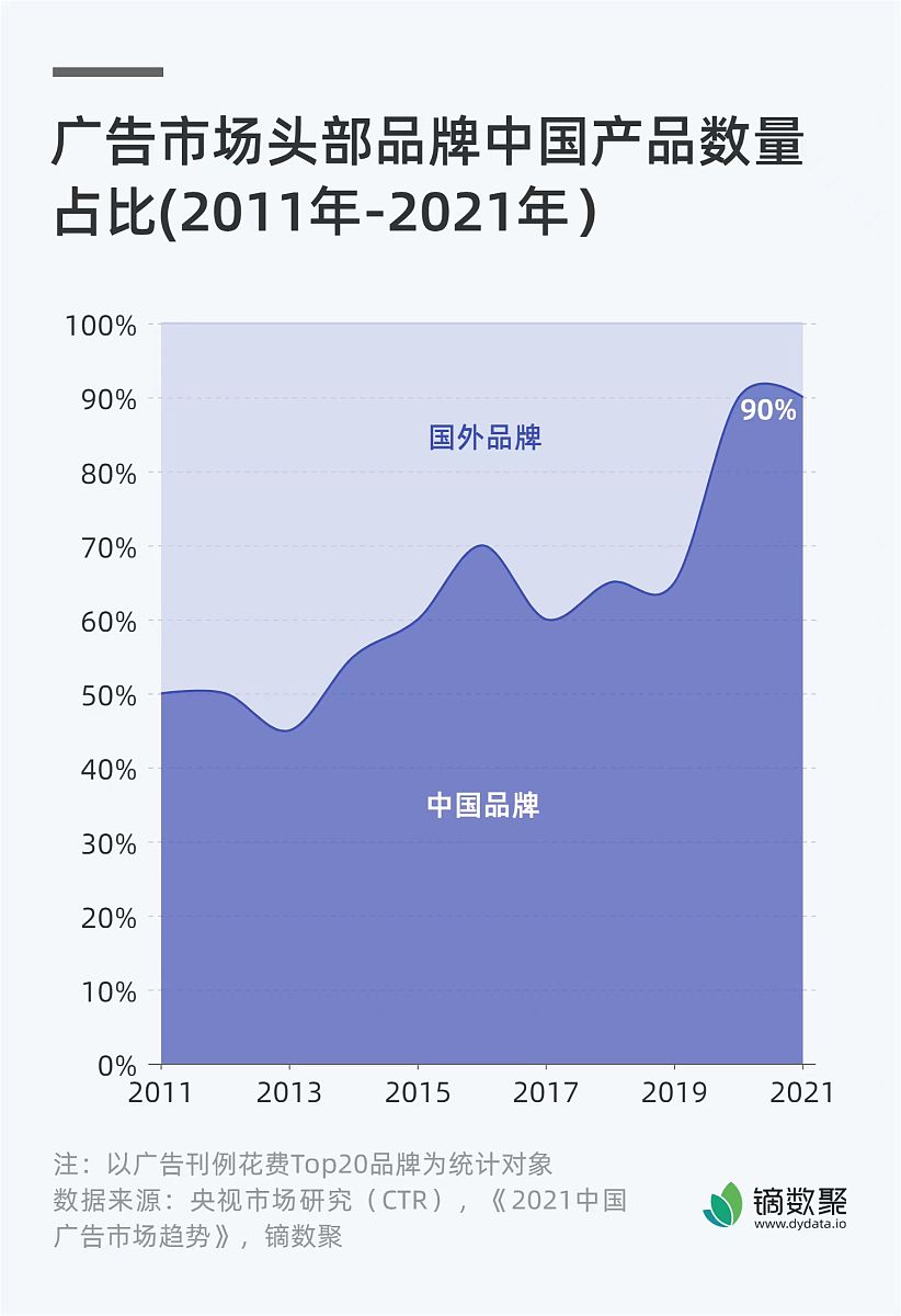 2023储能系统价格大跳水，背后的深层逻辑你get了吗？