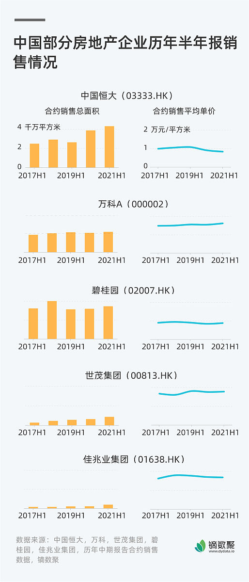 楼市风云再起！福厦泉房价一季度持续下跌，购房者迎来抄底机会？