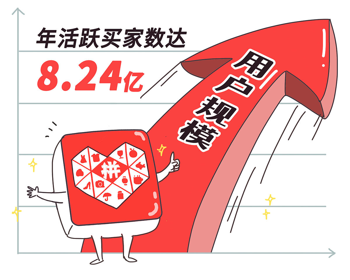 你知道拼多多店铺无事闲人吗