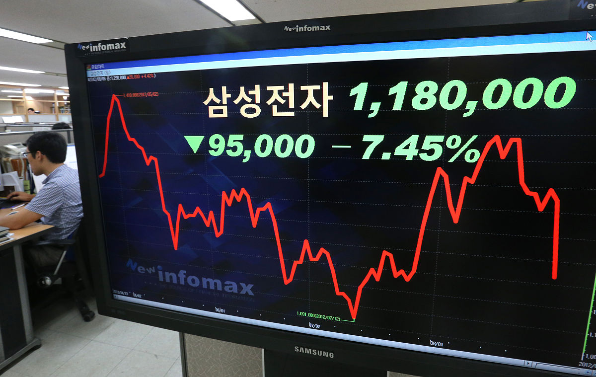 当地时间2012年8月27日,韩国首尔,当日韩国股市情况.+++_+++韩国,首尔