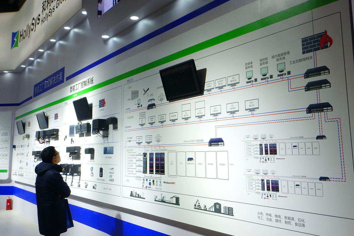 信号电源系统现代背景