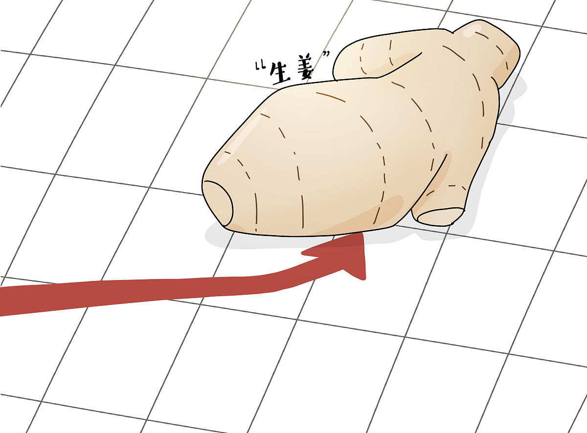 Olay Regenerist面霜消费者痛点并详细分析