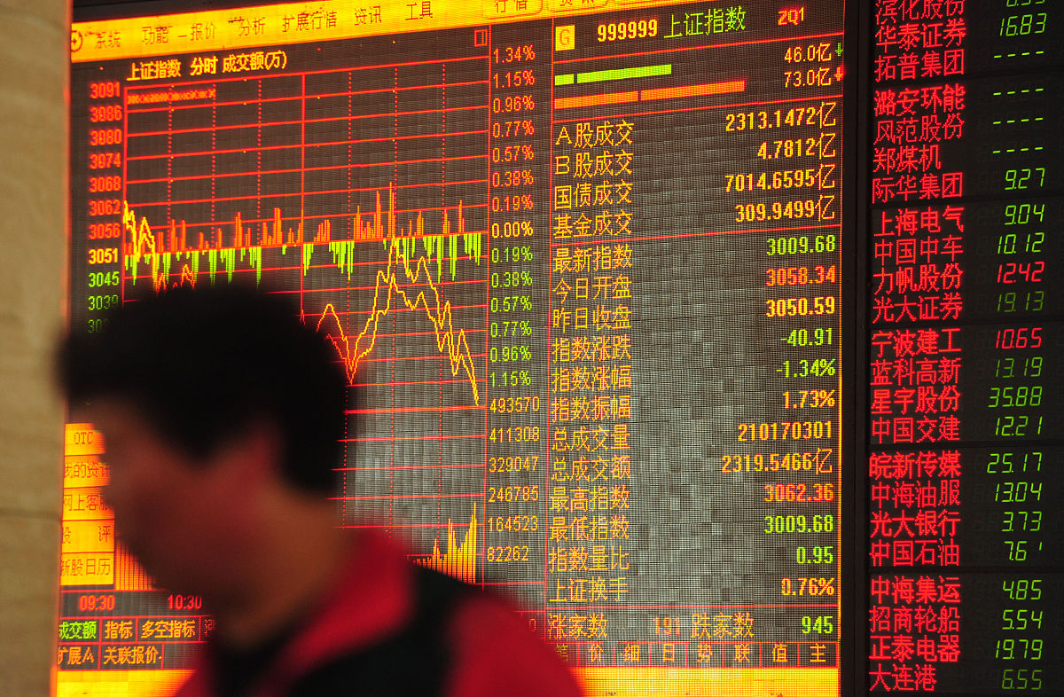 证券公司能看持仓吗？揭秘内幕，如何防范作弊？