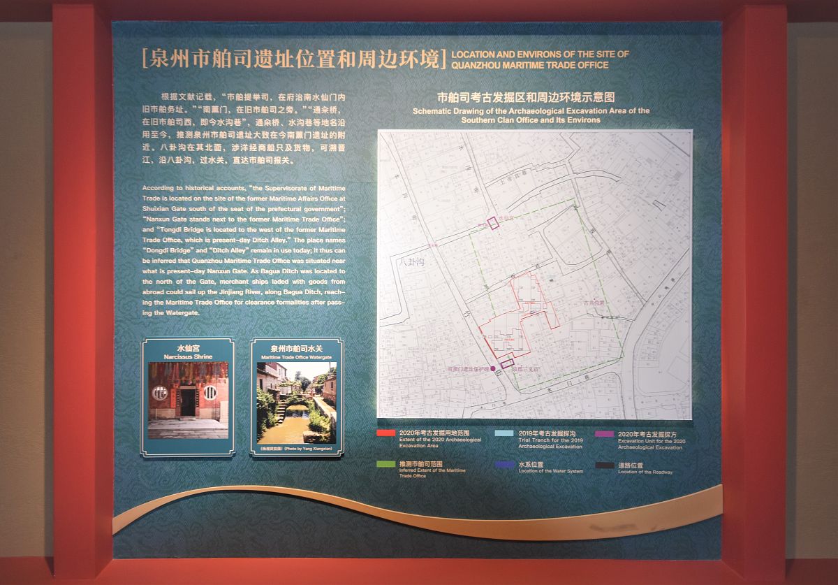 团体参观博物馆的活动流程