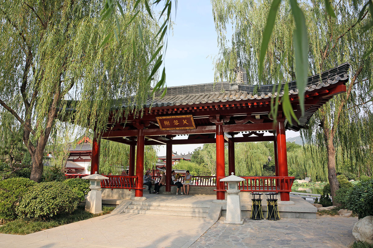 写一份西安1000元旅游计划