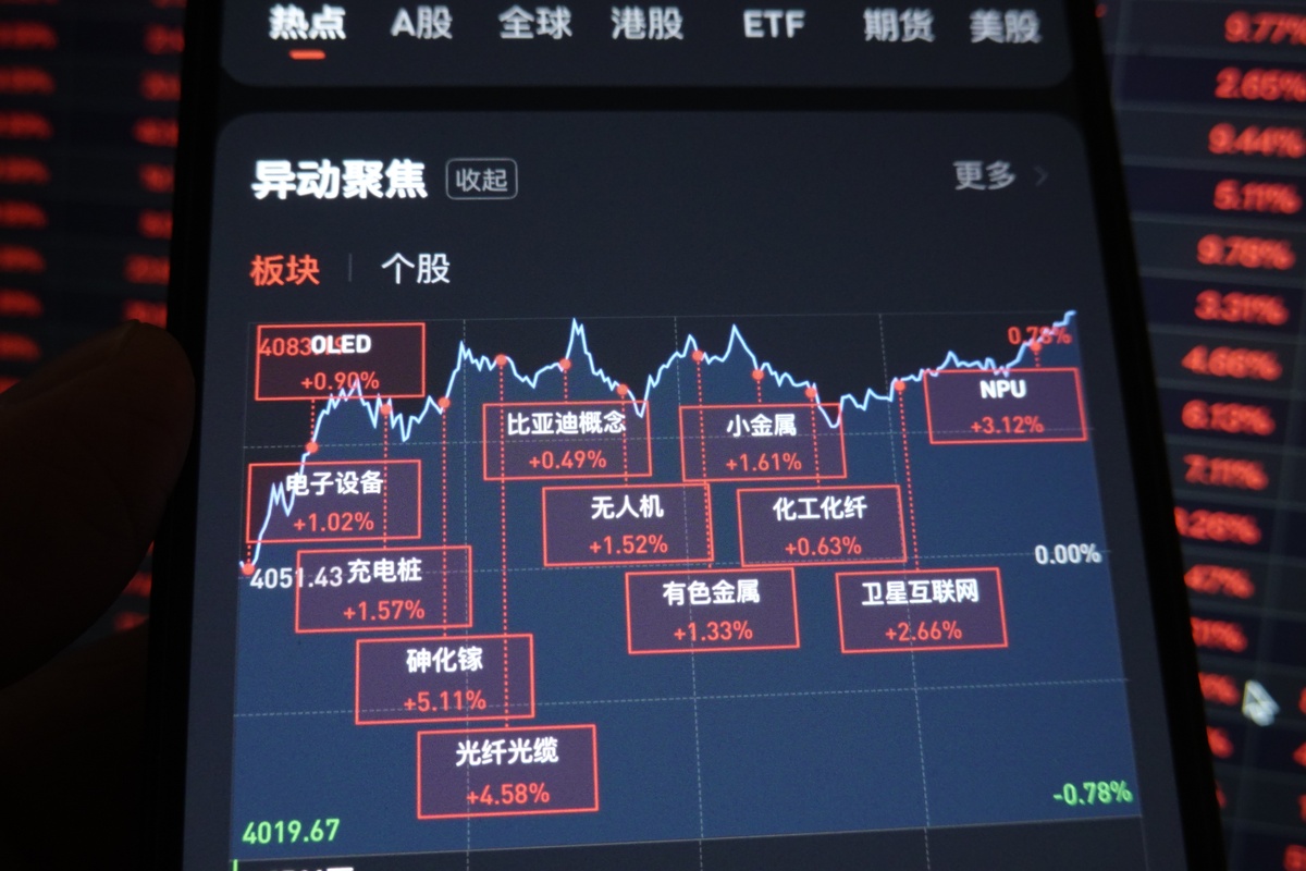 2026年4月20日,江苏省海安市,股民查看当日a股收盘