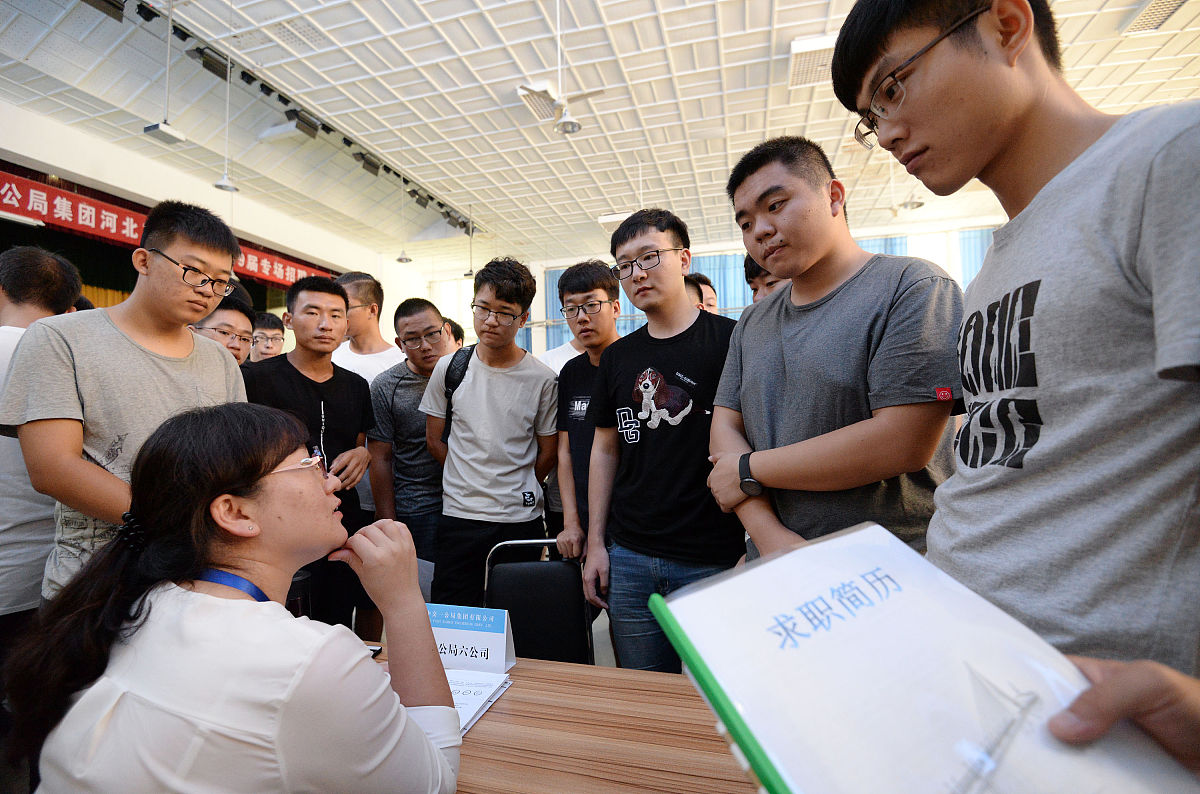 大学生暑假在公司的实践报告2000字