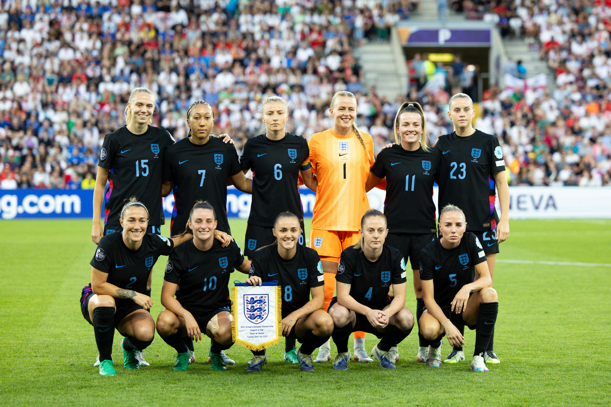 瑞士足球联赛：球队历史和成就 - 最强瑞士足球俱乐部