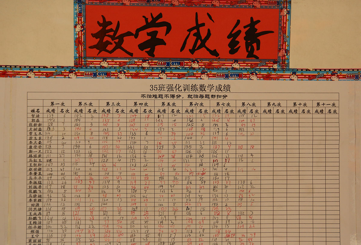 衡水开学时间2020