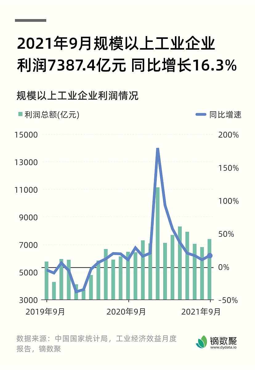阐述:河钢股份营业成本、管理费用、财务费用整体水平较高增加了企业成本控制压力 阐述:河钢股份营业成本、管理费用、财务费用整体水平较高增加了企业成本控制压力