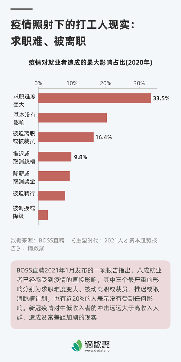 我国十大挣钱职业 未来十年最紧缺职业 我国十大挣钱职业 未来十年最紧缺职业