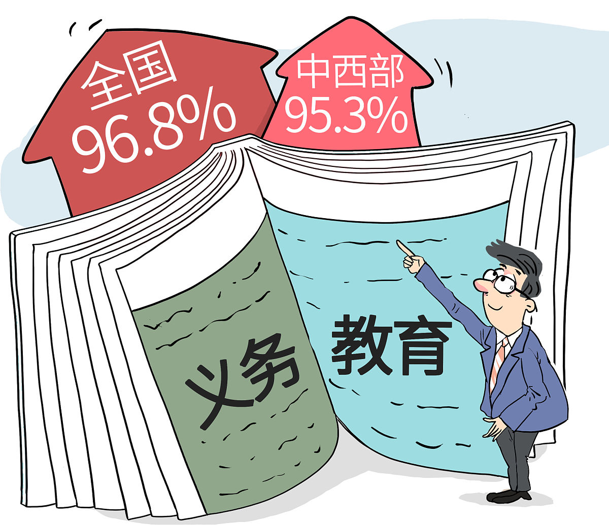 推动教育公平:政策、改革、投入、参与和意识的共同努力 推动教育公平:政策、改革、投入、参与和意识的共同努力