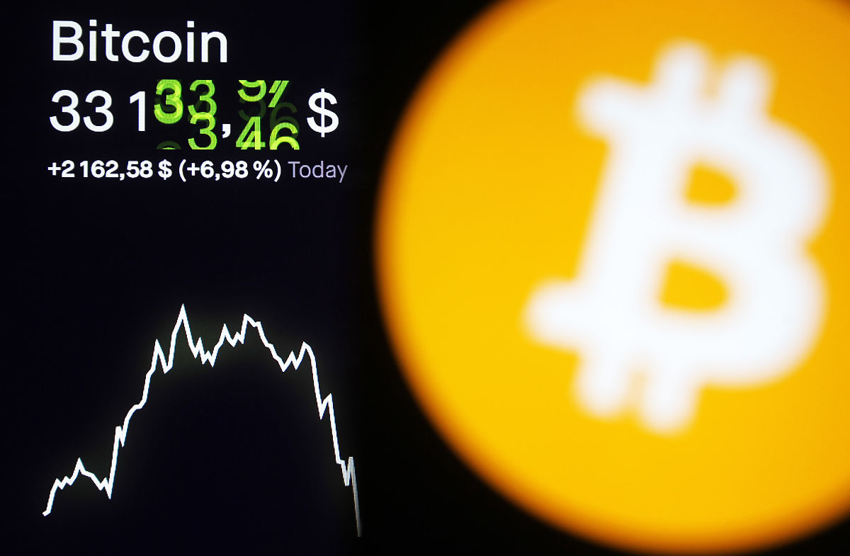 当地时间2021年1月5日,乌克兰基辅,屏幕上显示着比特币数据.bitcoin d
