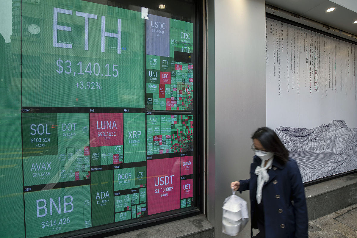 2022年3月25日,香港,当地屏幕上显示的比特币价格.a digital screen d