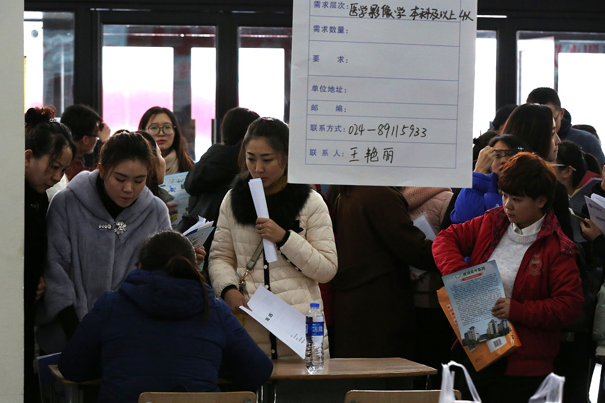 辽宁何氏医学院环境设计专业就业前景分析 - 室内设计、景观设计、建筑设计哪个方向更好？