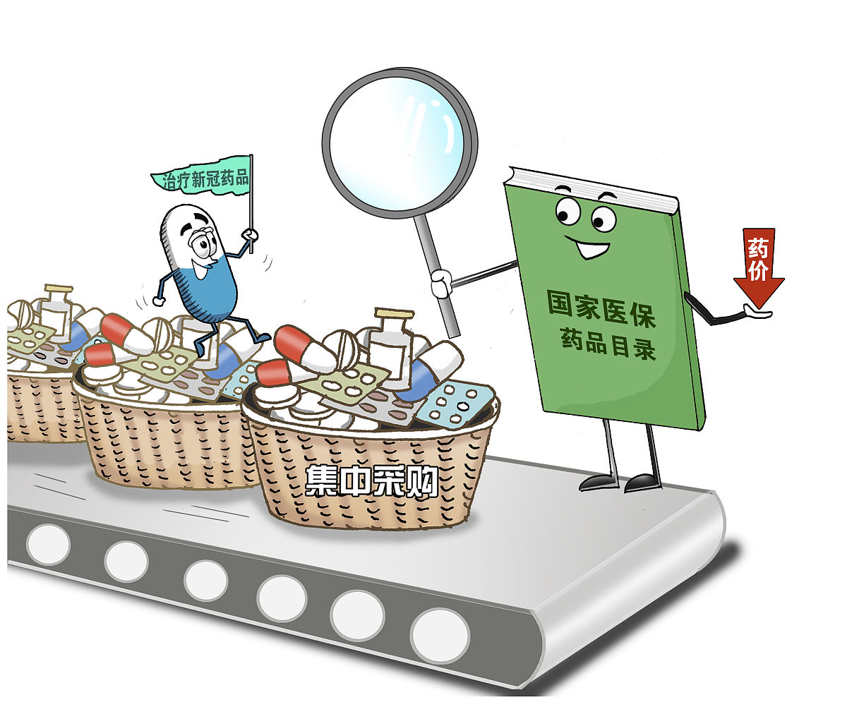 食品药品监管专业就业前景分析:机遇与挑战并存 食品药品监管专业就业前景分析:机遇与挑战并存