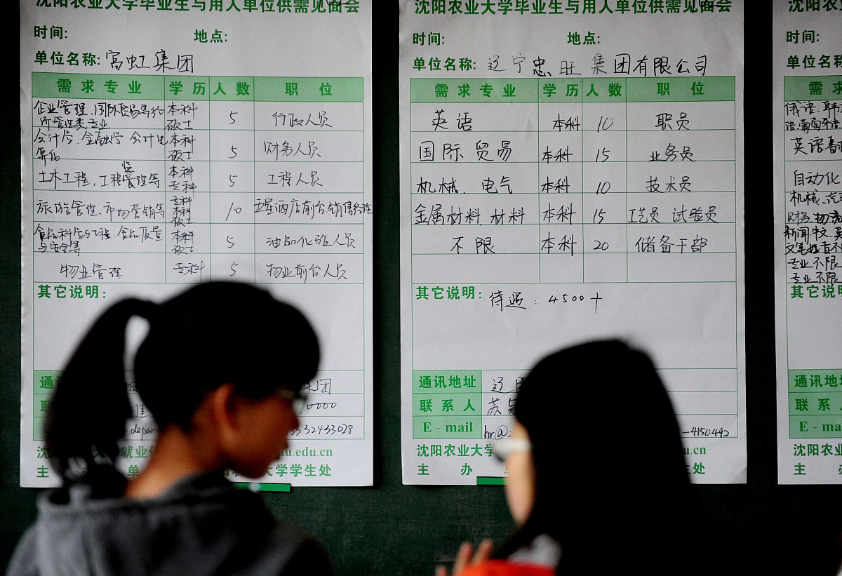 测试销货业务的记录是否及时怎么教研