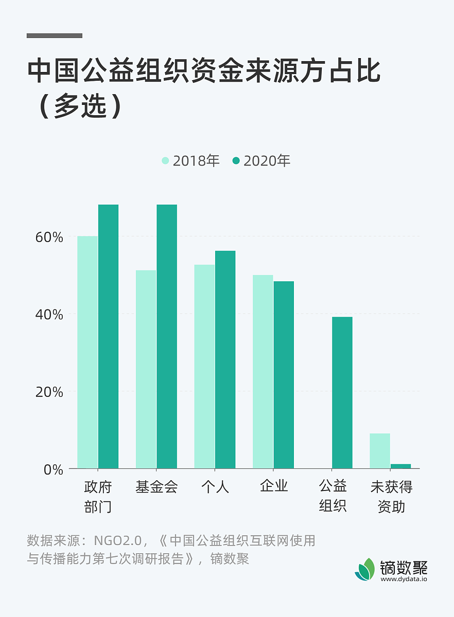 珀莱雅销售毛利率及盈利能力分析:深度解析其财务状况 珀莱雅销售毛利率及盈利能力分析:深度解析其财务状况