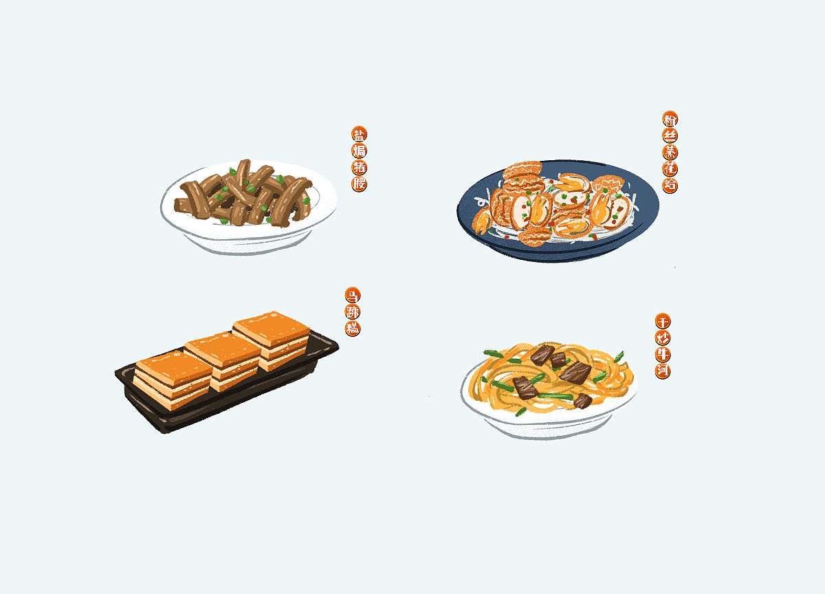 体验自己的潮汕文化习俗心得感悟不少于700字