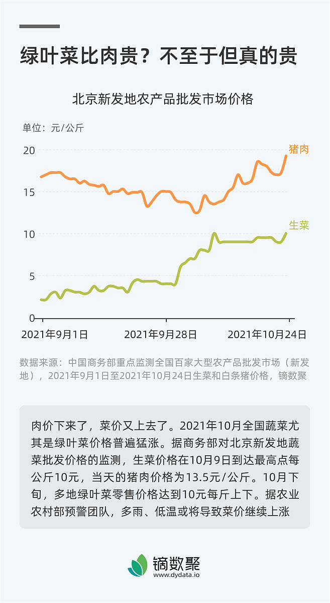 广州滴滴司机月收入揭秘：平均3000-5000元，影响因素有哪些？